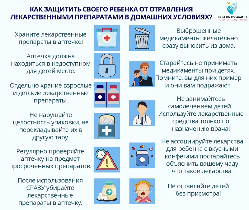 Deti i lekarstva