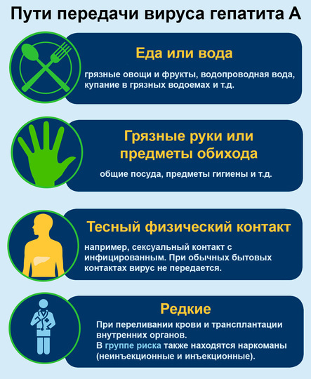 gepatit ostraya forma 6a6ee5e