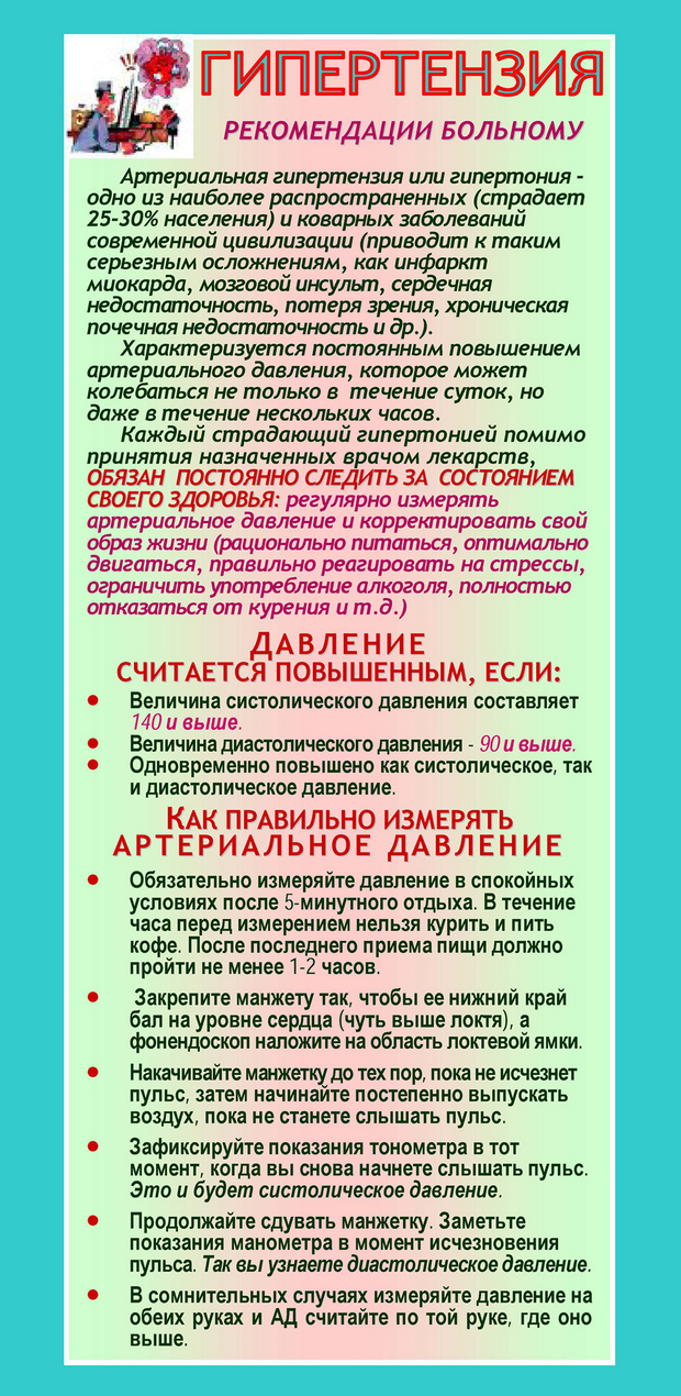 Гипертензия Рекомендации больному 1