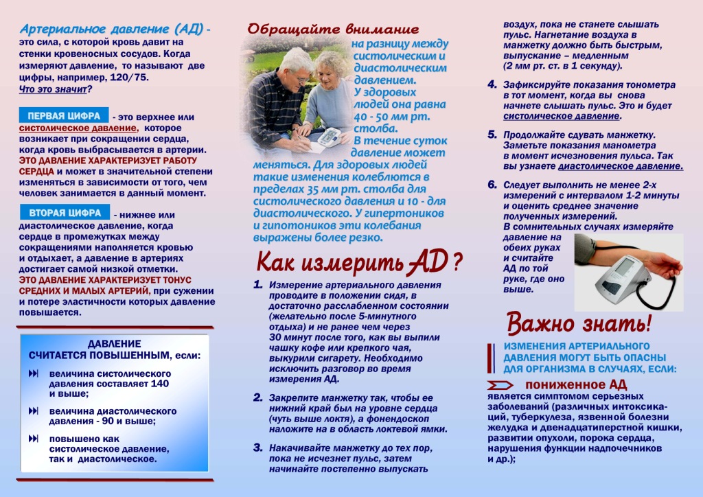Как важно контролировать свое давление 2