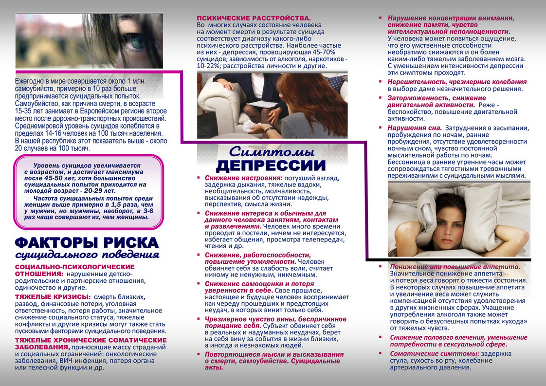 СУИЦИДЫ буклет 2014 2018 1