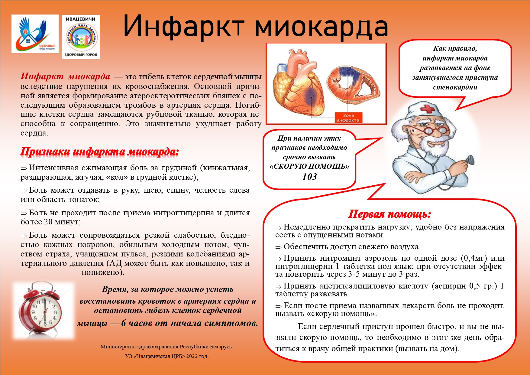 инфаркт миокарда