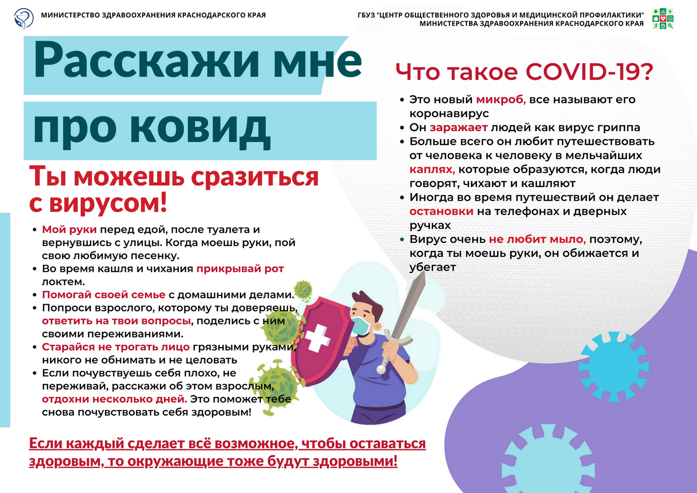 про ковид детям