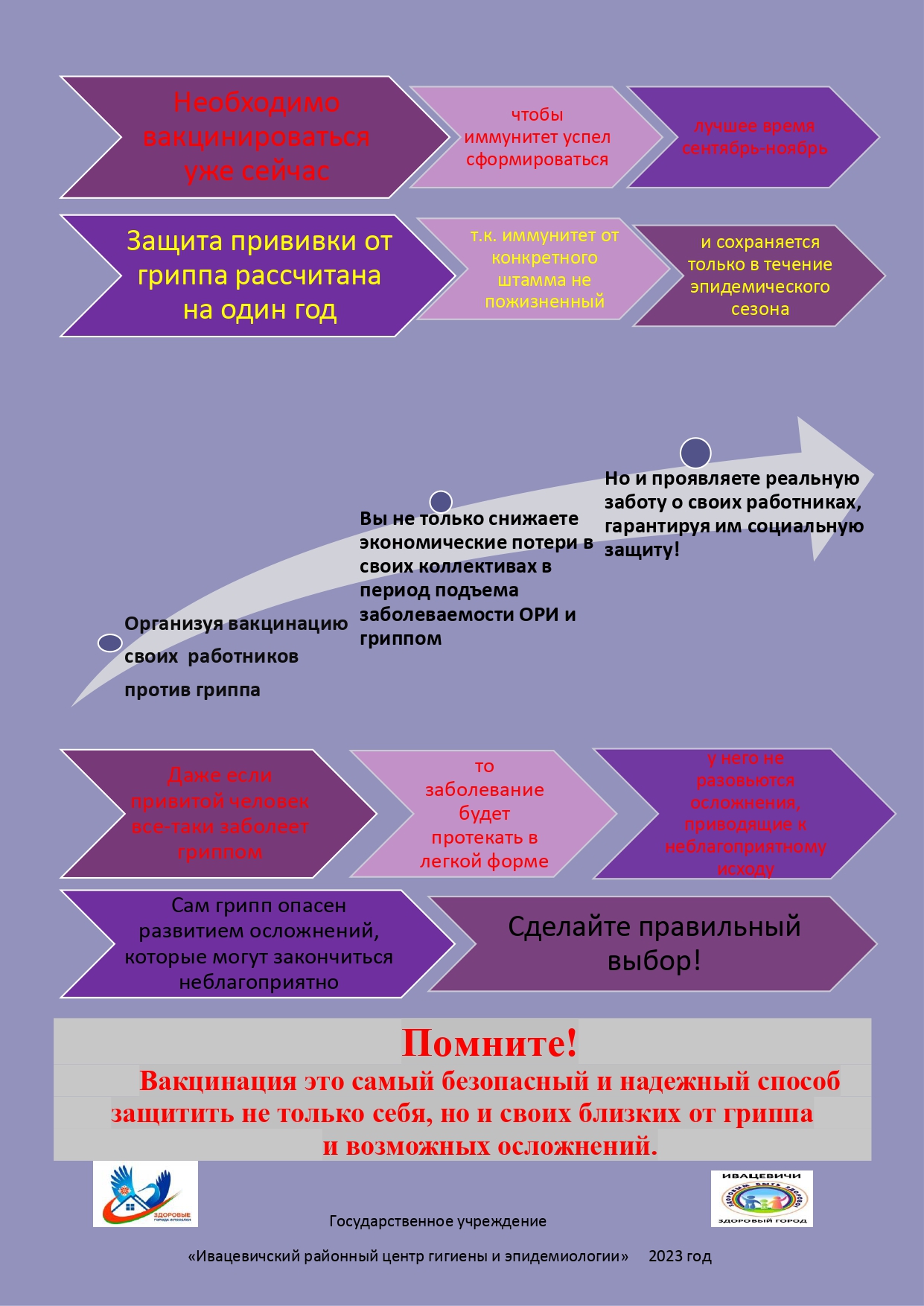 PDF ГРИПП цветная 2023 page 00021