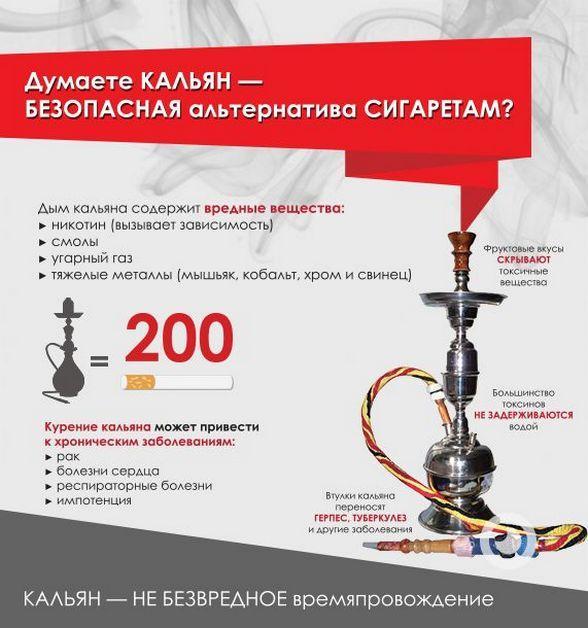 кальян
