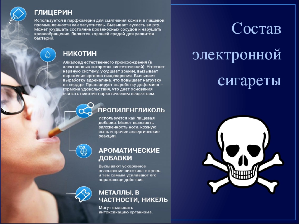 состав электронной сигареты