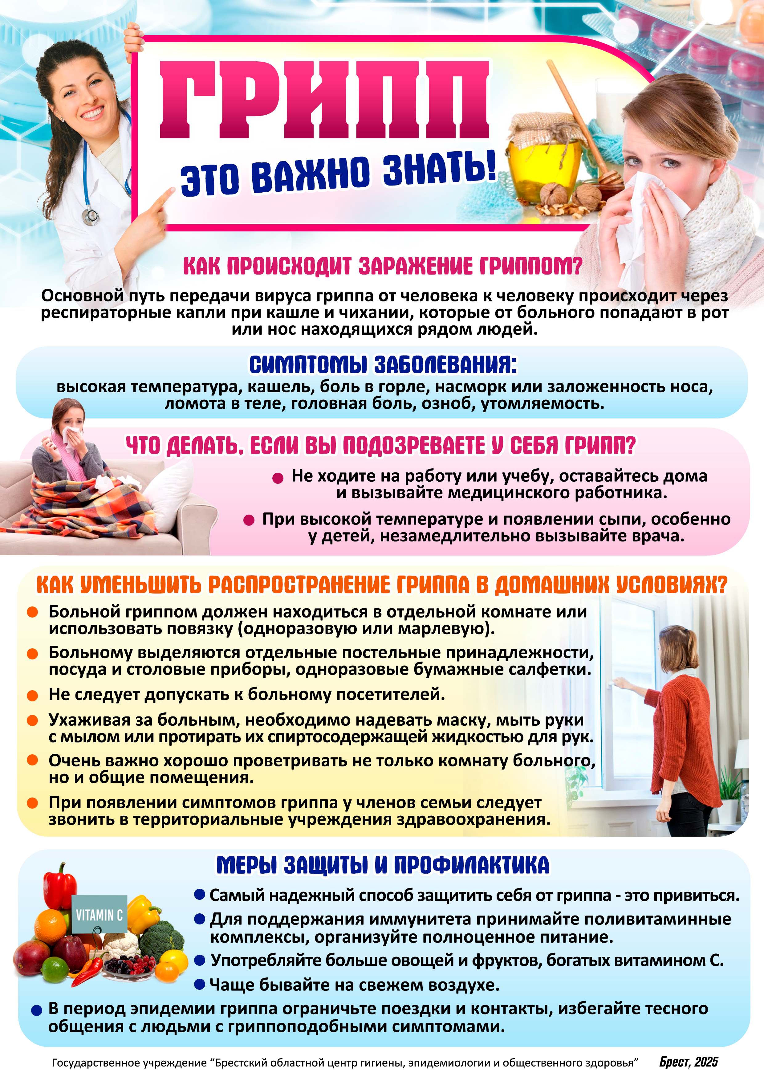Грипп Это важно знать 2025 