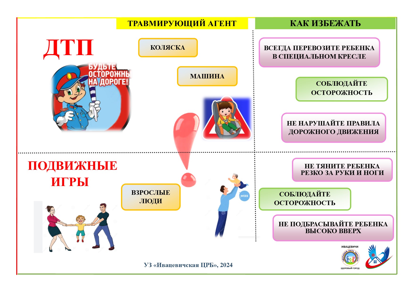 ПРОФ дтп и подв игры
