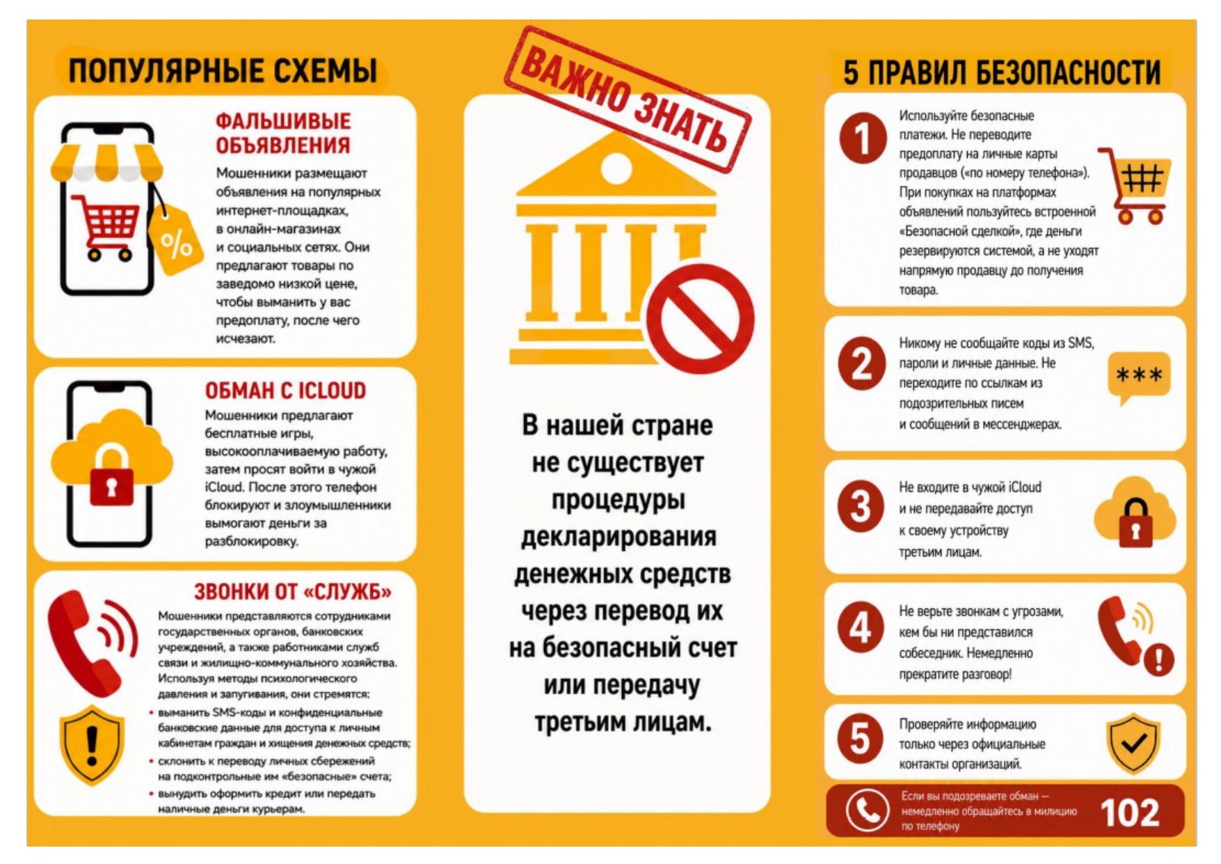 Приложение 3 Буклет ГУОПП МВД Кибепреспупность page 00002